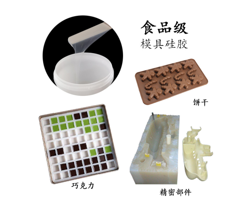 根據(jù)產(chǎn)品怎樣選擇模具硅膠？